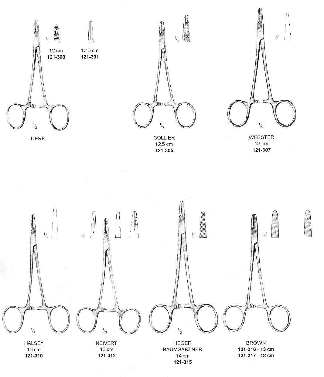 Needle Holder, Collir